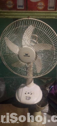 Walton ফ্যান